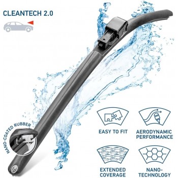 Hella cleantech 2.0 wiper blade features