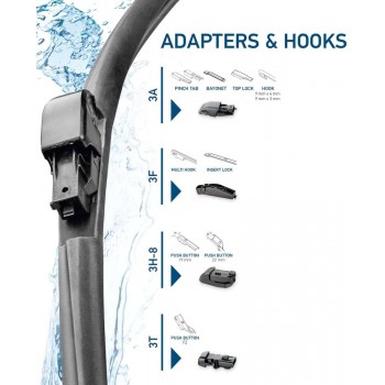Hella Wiper Blade Cleantech 2.0 features
